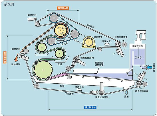 1646444113288224.jpg 3.jpg